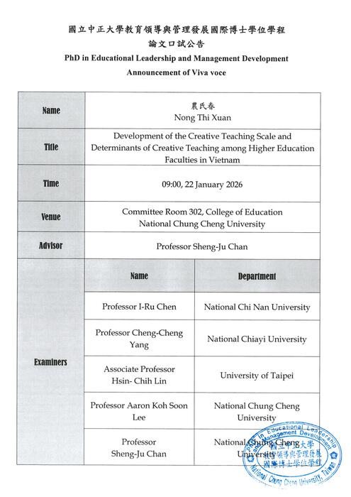 Nong Thi Xuan_Viva Voce Exam